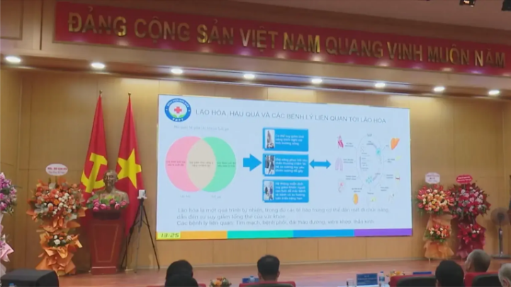 Tiến bộ mới trong nghiên cứu y học và ứng dụng lâm sàng